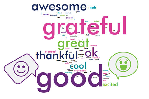 People Generally Like Receiving Promotional Products