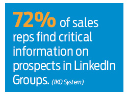 Case Study: Leveraging LinkedIn