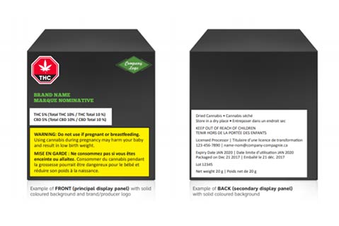 Branding, Packaging Restrictions On Canadian Cannabis Matter To Promo Industry