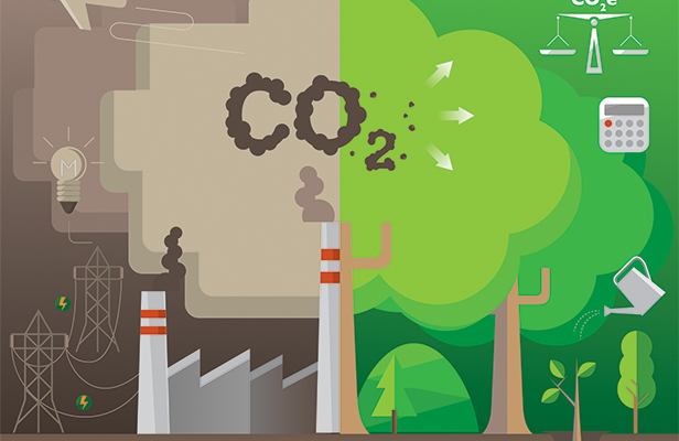 CO2 emission graphic