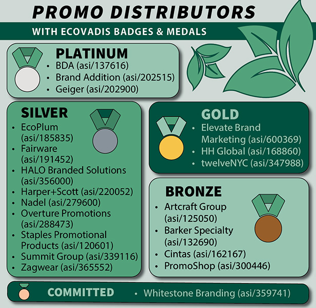 infographic