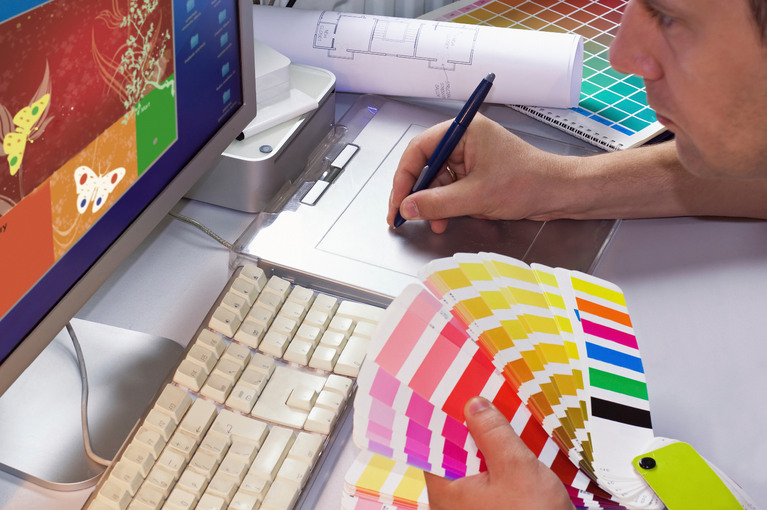 Quiz: Is My Client a Good Fit for Custom Products?