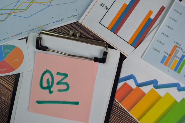 Promo Industry Rebounds in Q3 With Highest Sales Growth in 2 Years Promo Industry Rebounds in Q3 With Highest Sales Growth in 2 Years