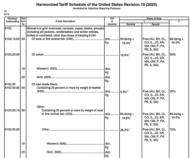 tariff schedule